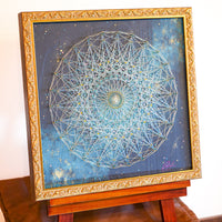 The journey into ourselves -inner world-